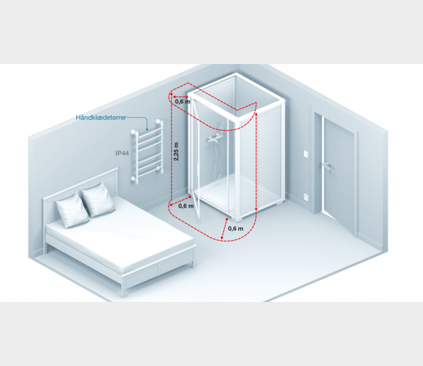 Figur 7 - eksempel på brusekabine installeret i et soveværelse